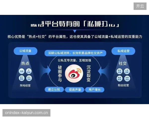 创新周期平台打通版权链路 实现资产一键授权